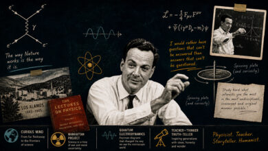Richard Feynman